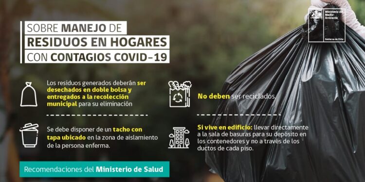 Seremi del Medio Ambiente entrega orientaciones para el correcto manejo de residuos domiciliarios en caso de contagios por Covid19