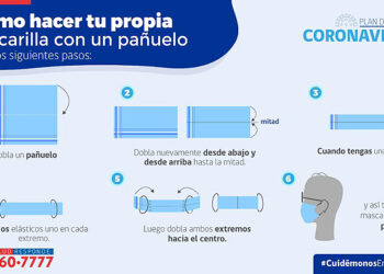 Minsal publica instructivo para hacer mascarillas caseras: Se pueden usar bandanas, poleras y pañuelos