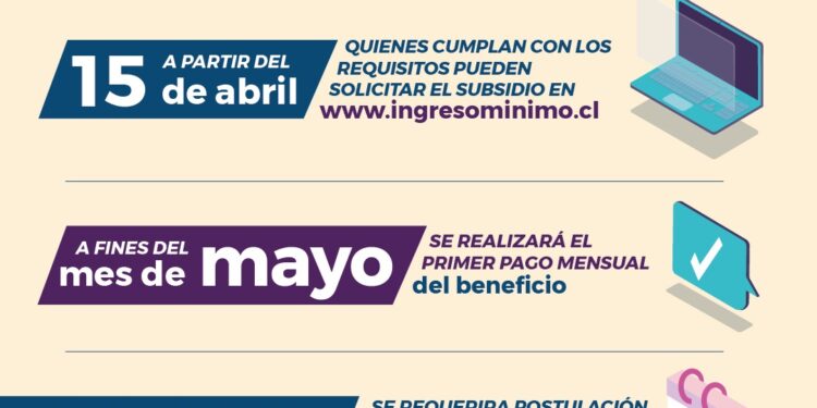 Seremi de desarrollo social refuerza llamado a postular al ingreso mínimo antes del 12 de mayo para obtener subsidio con primer pago a finales de mayo