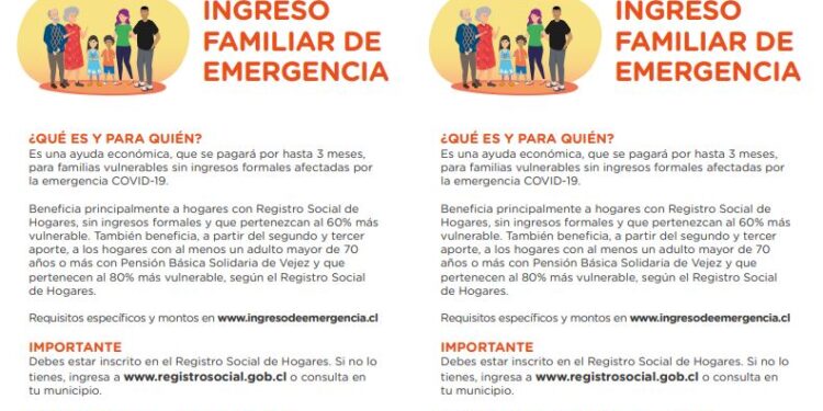 Se extiende hasta octubre la vigencia de los subsidios familiares (SUF)