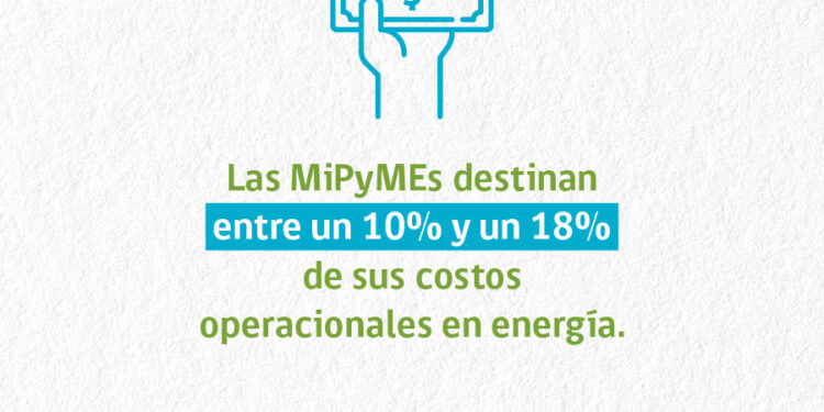 Invitan a Mipymes de la región de Los Lagos al taller online Gestiona Energía