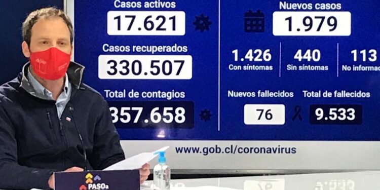 INFORME EN CHILE DE COVID-19