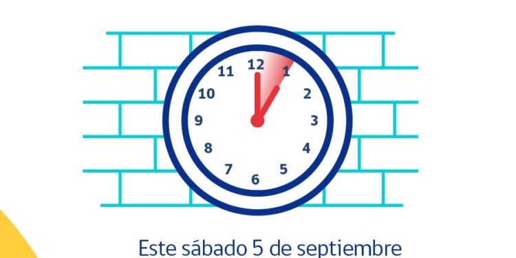 Seremi de Energía de Los Lagos recuerda que este sábado en la noche se adelanta el reloj en una hora