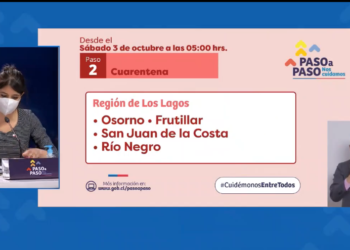Informe Nacional: Balance Diario #COVID_19 01-10-2020