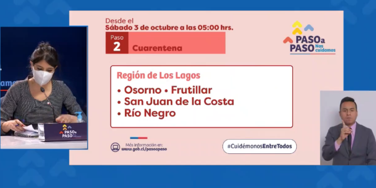 Informe Nacional: Balance Diario #COVID_19 01-10-2020