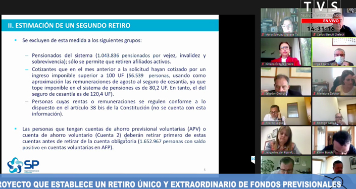 Senadores oficialistas confirman apoyo a segundo retiro del 10% y ponen condiciones para respaldar proyecto del Gobierno