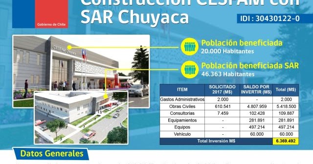 Proveedores impagos retiran equipos de obra en construcción del Servicio de Alta Resolutividad de Chuyaca