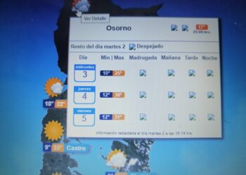 Jueves y viernes temperaturas sobrepasarán los 30 grados en la provincia de Osorno