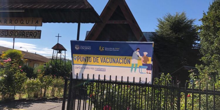 fecha de vacunacion