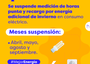 HORAS PUNTAS
