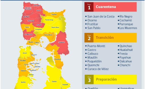 Reporte de hoy 29 de Abril 2021 Covid-19 en la región de Los Lagos