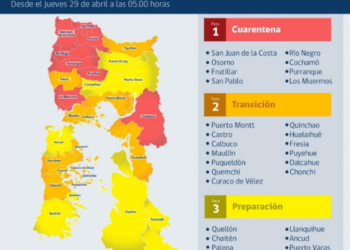Reporte de hoy 30 de Abril 2021 Covid-19 en la región de Los Lagos