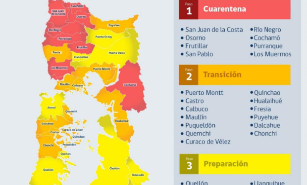Reporte de hoy 30 de Abril 2021 Covid-19 en la región de Los Lagos