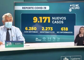 Casos reportados superan los 9 mil por primera vez en la pandemia y se informan 129 decesos: Positividad fue 11,3%