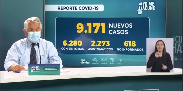 Casos reportados superan los 9 mil por primera vez en la pandemia y se informan 129 decesos: Positividad fue 11,3%