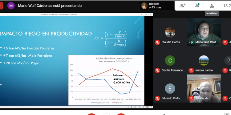 Productores lecheros conocen alternativas de riego y energías renovables para sistemas ganaderos