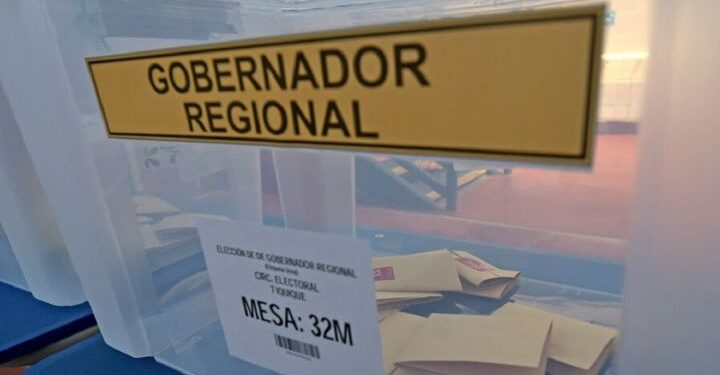 Unidad Constituyente es la gran ganadora en la segunda vuelta de gobernadores
