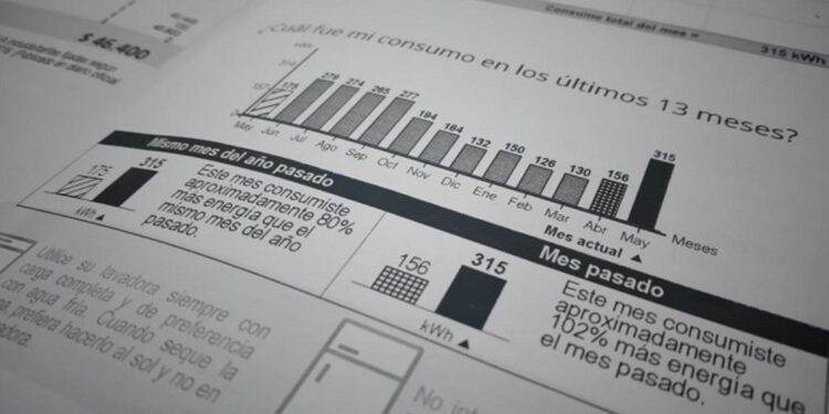Cuentas de la luz subirán 2,5% para el 90% de los clientes residenciales