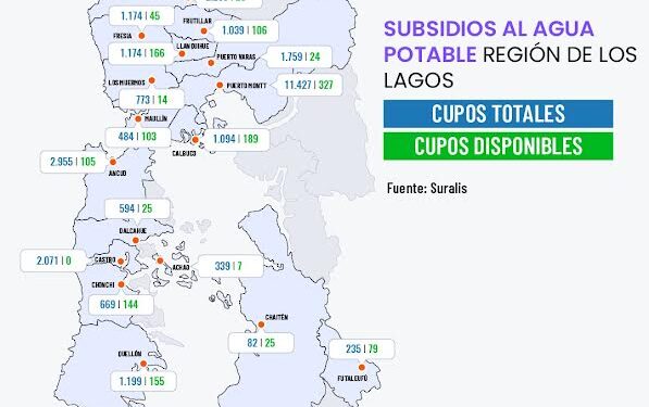 Cerca de 2 mil cupos de subsidio al agua potable están aún disponibles en la región de Los Lagos